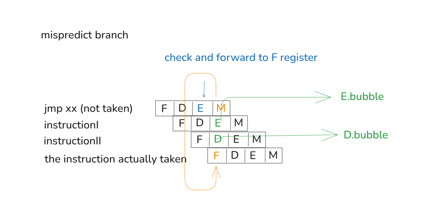 Pasted image 20251121170945.png